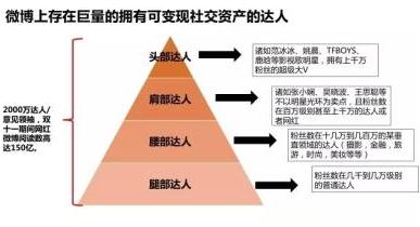 W(wng)t(jng)(j) www.hudielan.com.cn